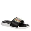 Champion Womens Foundation Pastel Block Slide Sandal - Black 1 Champion Womens Foundation Pastel Block Slide Sandal - Black -Bearpaw Shoes Shop US 01 202428 00